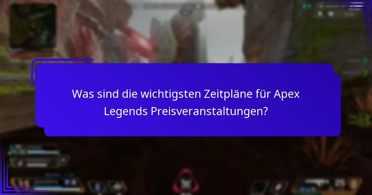 Wann beginnen und enden die Aktionszeiträume für Preise?